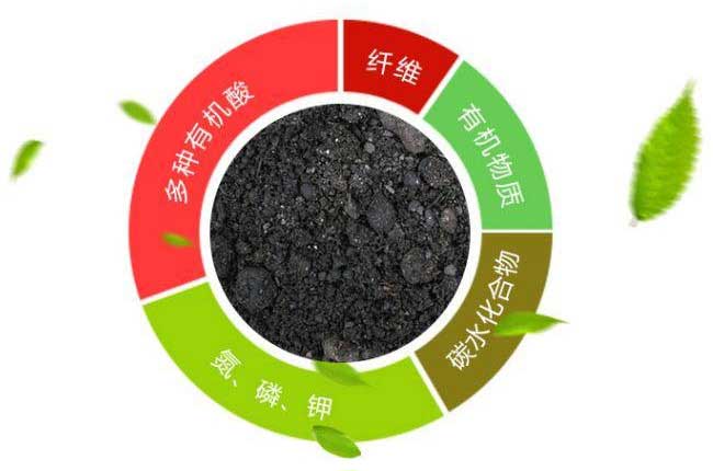 油茶有機(jī)肥料