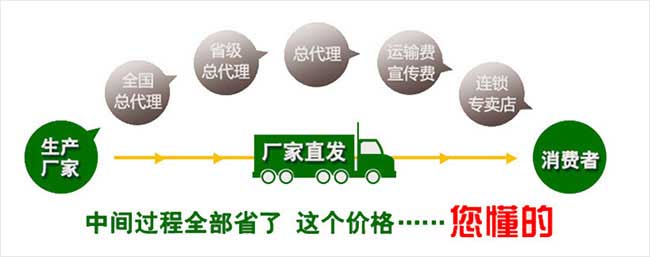天寧區(qū)國新品種油 天寧區(qū)國新品種油